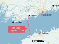 Baltic Connector