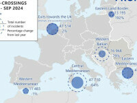 frontex