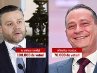 Cine și-a anunțat candidatura la alegerile pentru primăria Capitalei. Sondajele arată o luptă strânsă