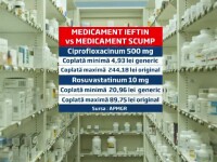 carton medicamente decontari