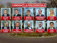candidati, alegeri prezidentiale
