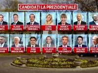 candidati prezidentiale 2014