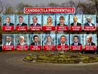 candidati 2014