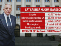 Mugur Isarescu are salariul de 3 ori mai mare decat Klaus Iohannis. BNR a facut publice lefurile si primele angajatilor