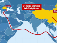 nereguli posta romana