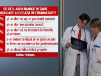 Birocrația care îi împiedică pe medicii români să-și echivaleze experiența din străinătate