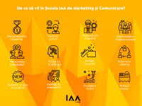 iaa