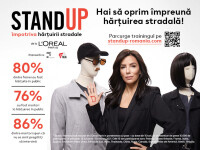 (P) Stand Up - LOreal Paris susține lupta împotriva hărțuirii stradale