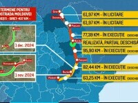 Autostrada Moldovei A7: Grindeanu promite să se circule de la Ploiești la Focșani, la finalul lunii decembrie