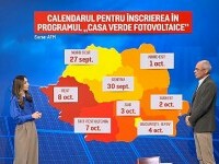 Ce trebuie să facă doritorii pentru a prinde fondurile pentru „Casa Verde Fotovoltaice”. Înscrierile încep în câteva zile