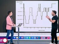 Cum ne pot ajuta gadgeturile să dormim mai bine. Rolul pe care îl joacă tehnologia împotriva stresului și bolilor