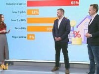 (P) iBani. Piața imobiliară după majorarea TVA. Sfaturi pentru cei interesați să cumpere o locuință nouă
