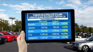 Rca Ul Si Noua Taxa Pe Tinerete Explicatia Pentru Care Tinerii Sub 30 De Ani Au Ajuns Sa Plateasca Si Cu 60 Mai Mult Stirileprotv Ro