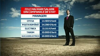 Adevarata lista a salariilor din companiile de stat. Venituri de top la