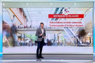 HotÄƒrarea Privind Noile MÄƒsuri De Relaxare De La 15 Iunie A Fost PublicatÄƒ In Monitorul Oficial Stirileprotv Ro