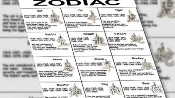 Compatibilitati In Zodiacul Chinezesc Stirileprotv Ro