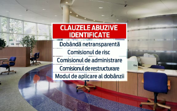 Imagini pentru clauze abuzive banci