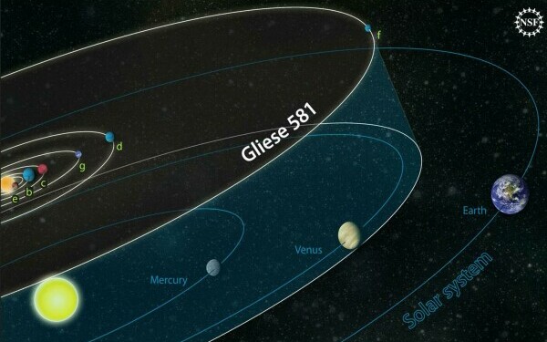 Gliese 581c