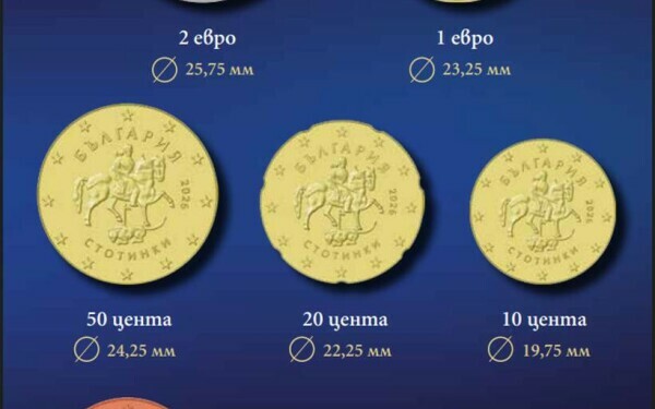 monede euro bulgaria
