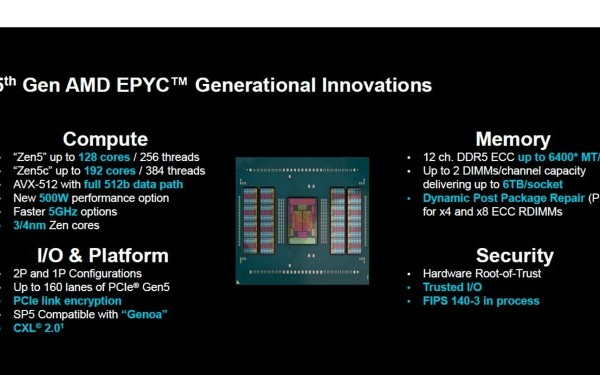 AMD EPYC Generația 5