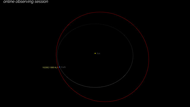 Un asteroid imens, cu ”potenţial periculos”, filmat când se apropie de Pământ. VIDEO - Imaginea 2