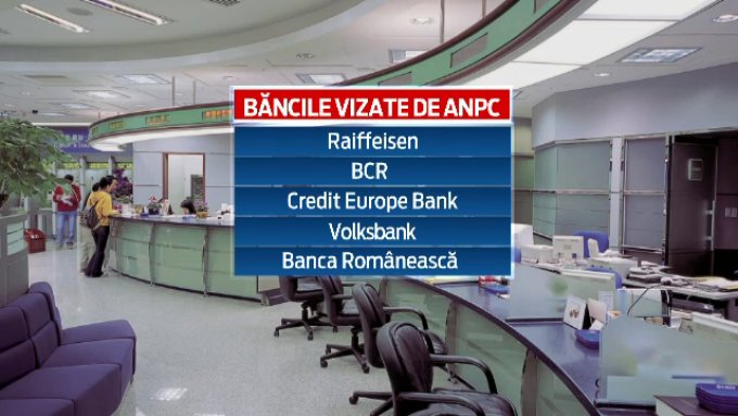 Banci vizate de ANPC