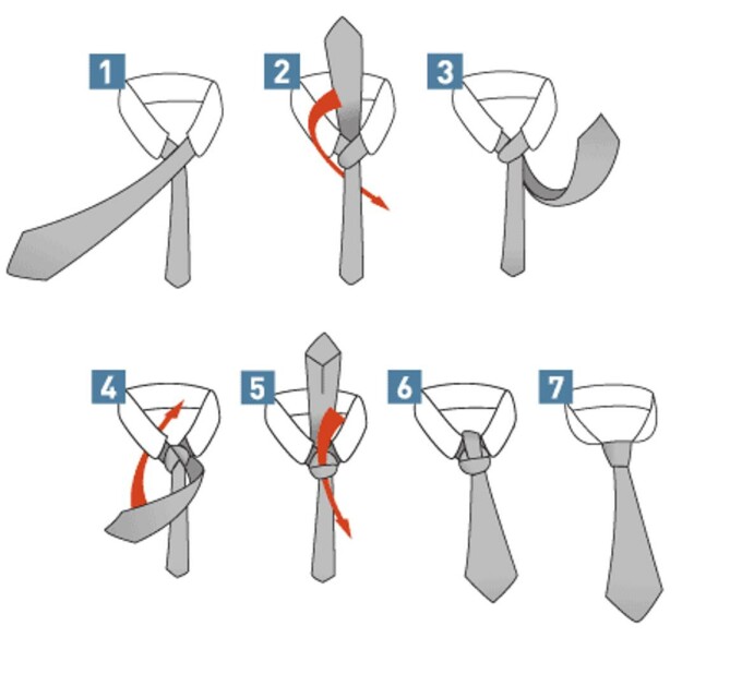 Nod de cravata