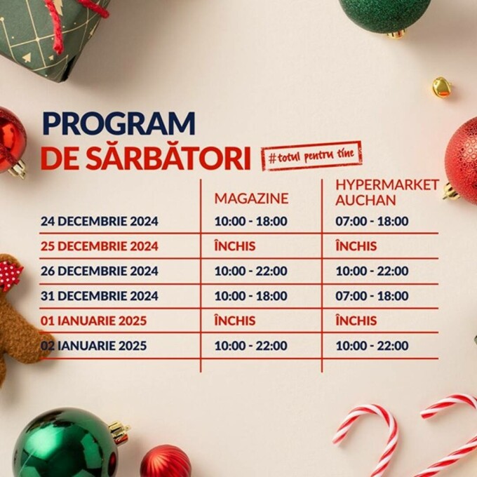 program mall-uri de Craciun