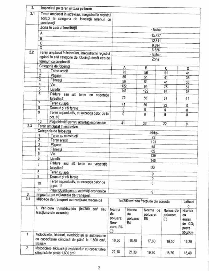 taxe si impozite bucuresti proiect
