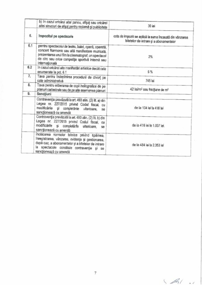 taxe si impozite bucuresti proiect