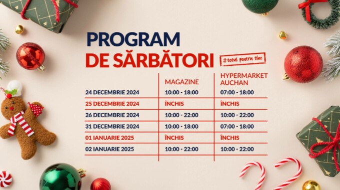 Program de Crăciun Militari Shopping Center