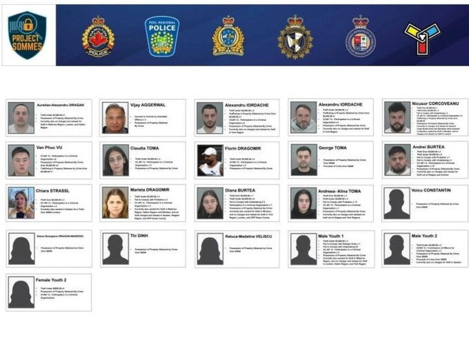 romani furturi canada