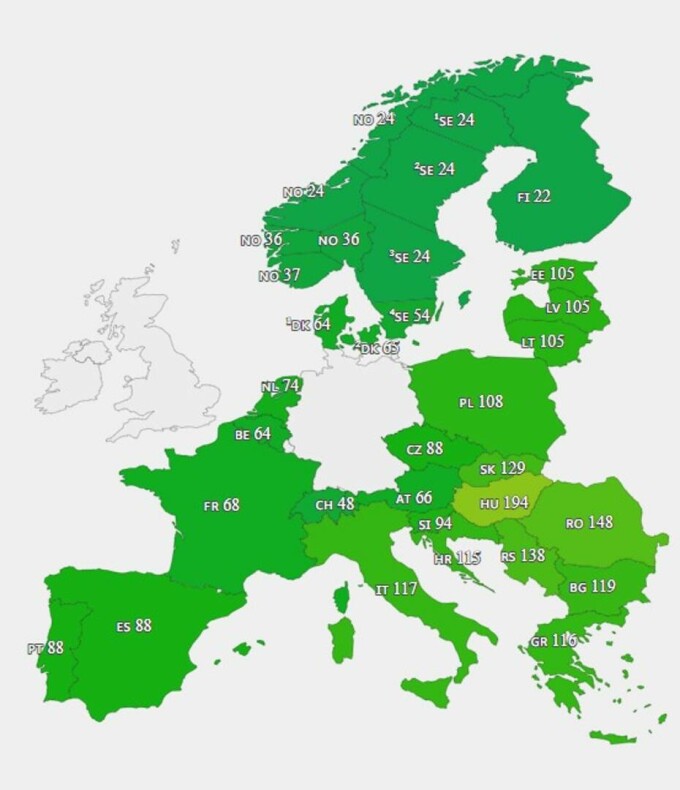 Tarife Energie la nivelul UE