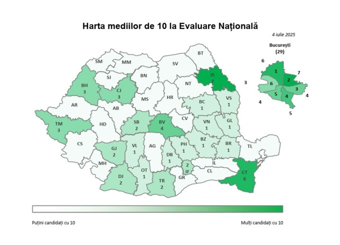 medii de 10 evaluare nationala
