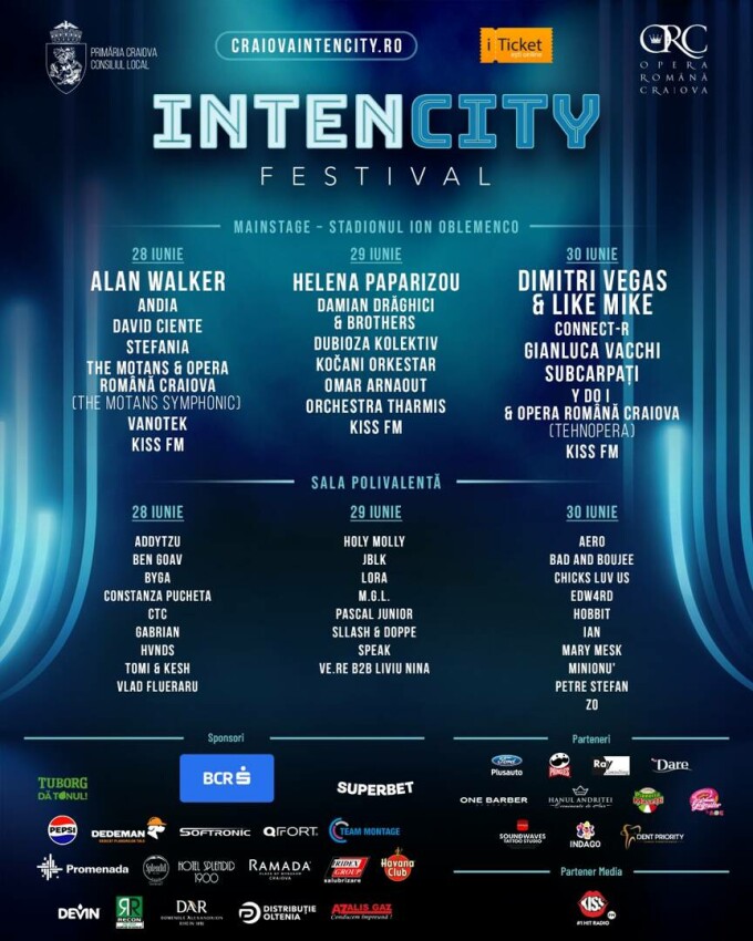 intencity afis