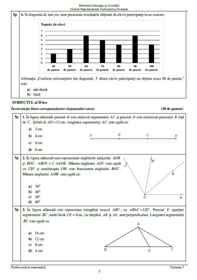 Subiecte matematică - evaluare nationala 2025