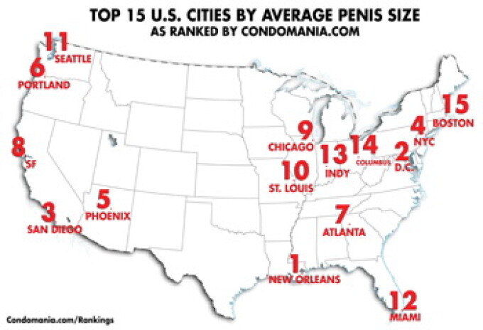 harta penis