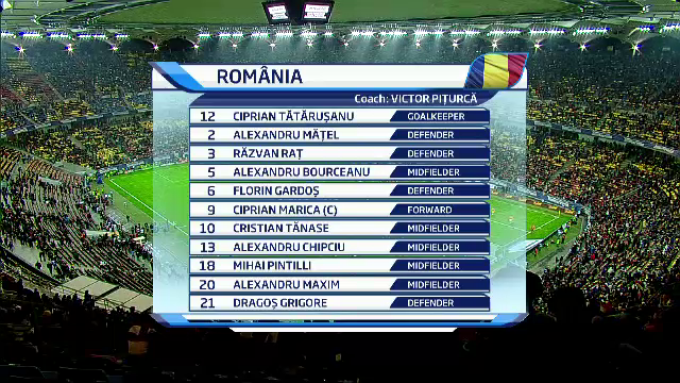 Romania, echipa de start