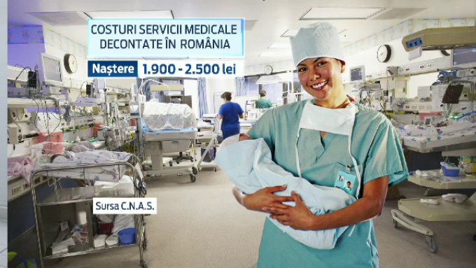 Costuri medicale decontate in Romania