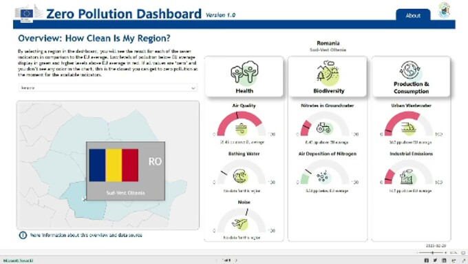 Comisia Europeană a lansat Tabloul de Bord al Poluării