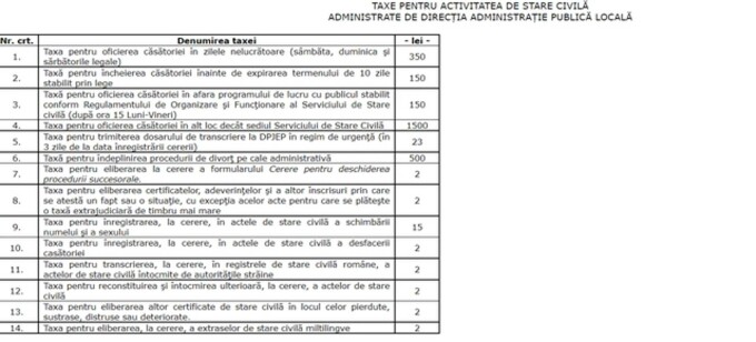 taxa casatorie