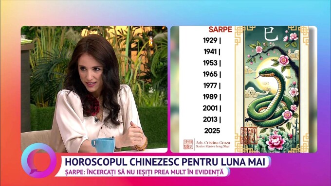 Horoscopul chinezesc pentru luna mai
