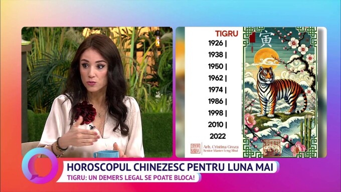 Horoscopul chinezesc pentru luna mai