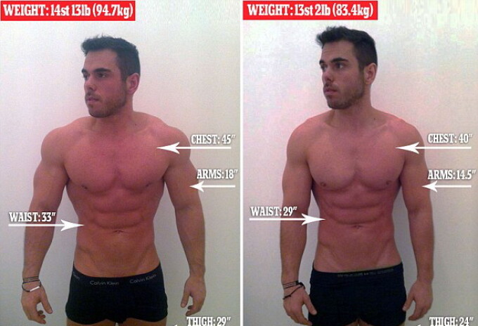 70 de kilograme pierdere în greutate înainte și după
