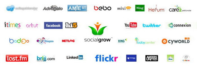Retele Sociale