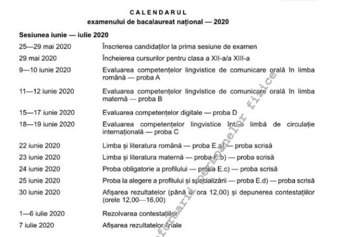 Calendarul Examenului De Bacalaureat 2020 AnunÈ›at De Ministerul EducaÈ›iei Stirileprotv Ro