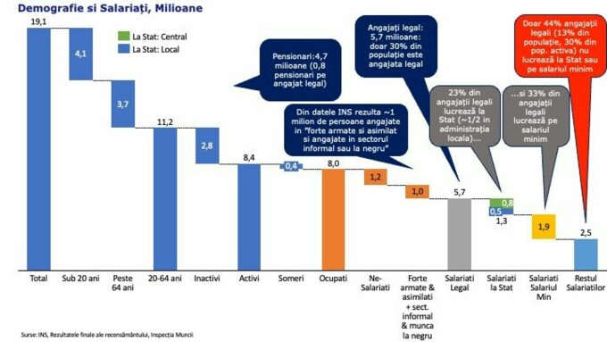 GraficBogdanBelciu