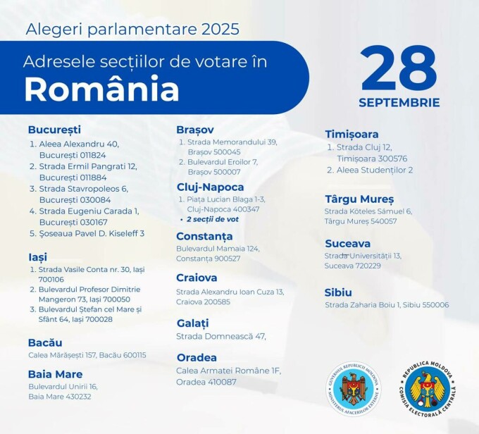 alegeri republica moldova