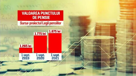 Guvernul A Aprobat Proiectul Noii Legi A Pensiilor Romanii Care