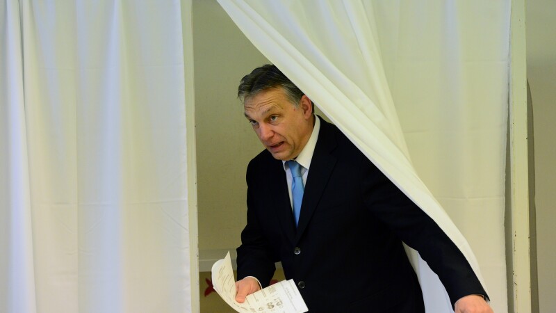 Viktor Orban